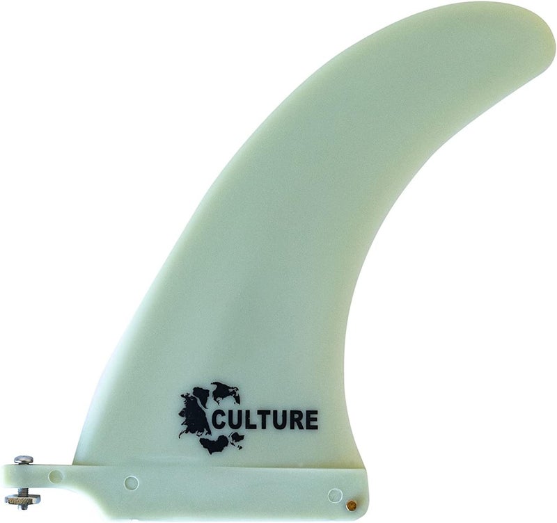 Culture Supply Store Composite TFX Surfboard Single Fins - All-Round Template in 3 Sizes: 7" | 8" | 9" - Image 1
